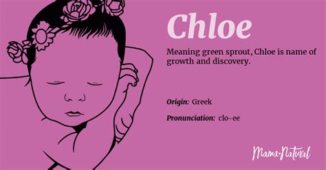 chloe origin